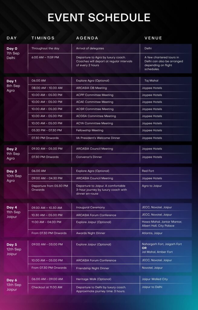 Schedule - 23rd ARCASIA Forum
